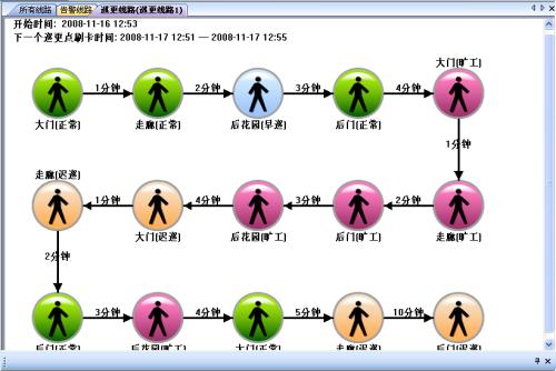 焦作马村区巡更系统五号