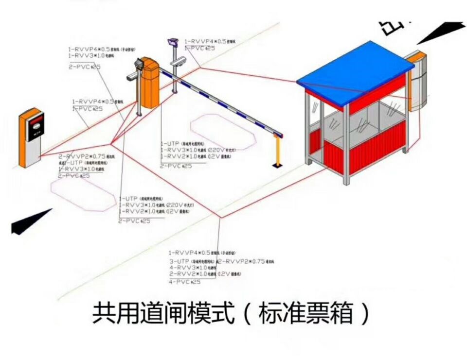 焦作马村区单通道模式停车系统