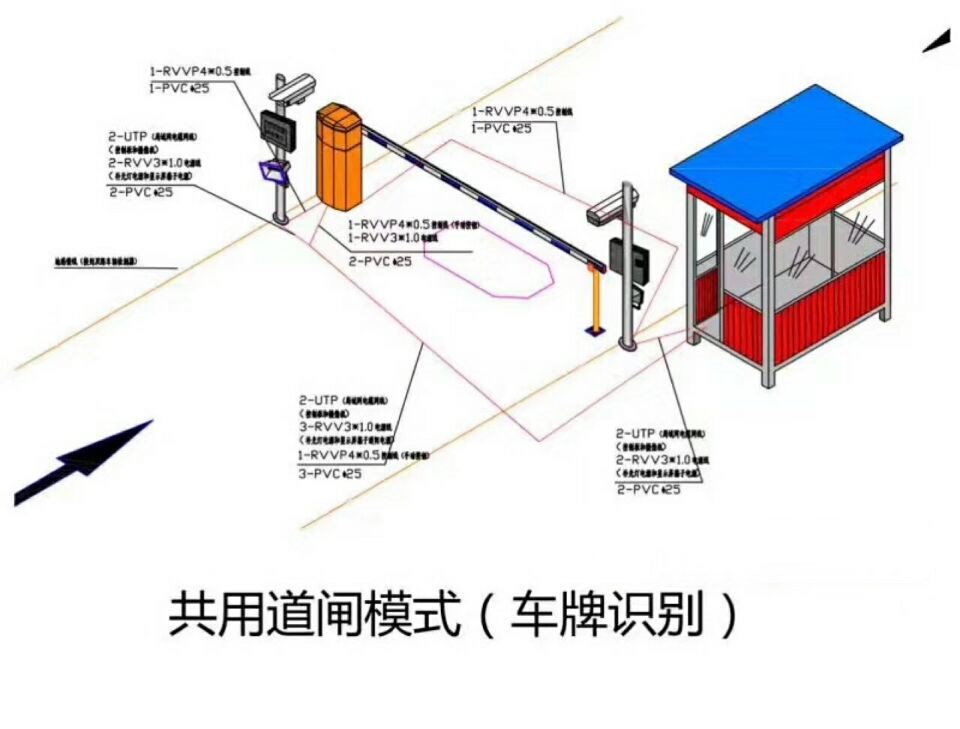 焦作马村区单通道车牌识别系统施工